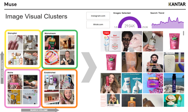 Culture & Semiotics at scale: turning visual noise into strategic clarity