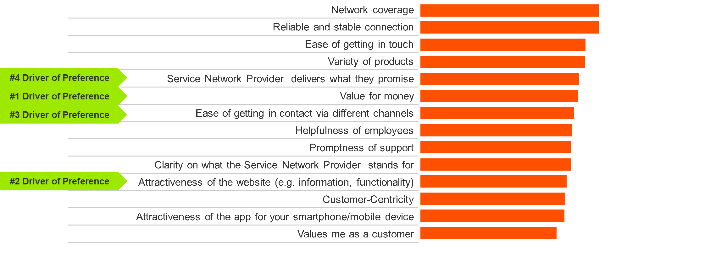 CX+ TMT telecoms Image 1