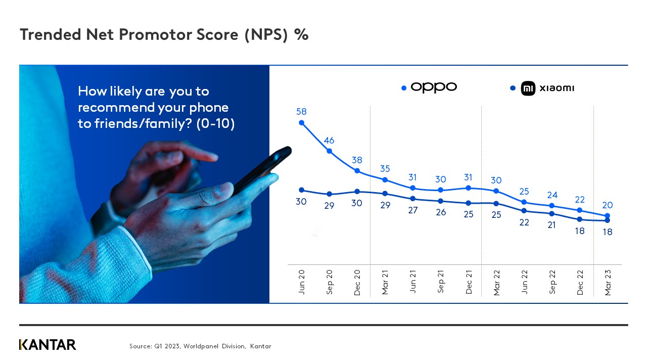 comtech q1 graph 2