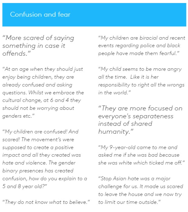 confusion children quotes