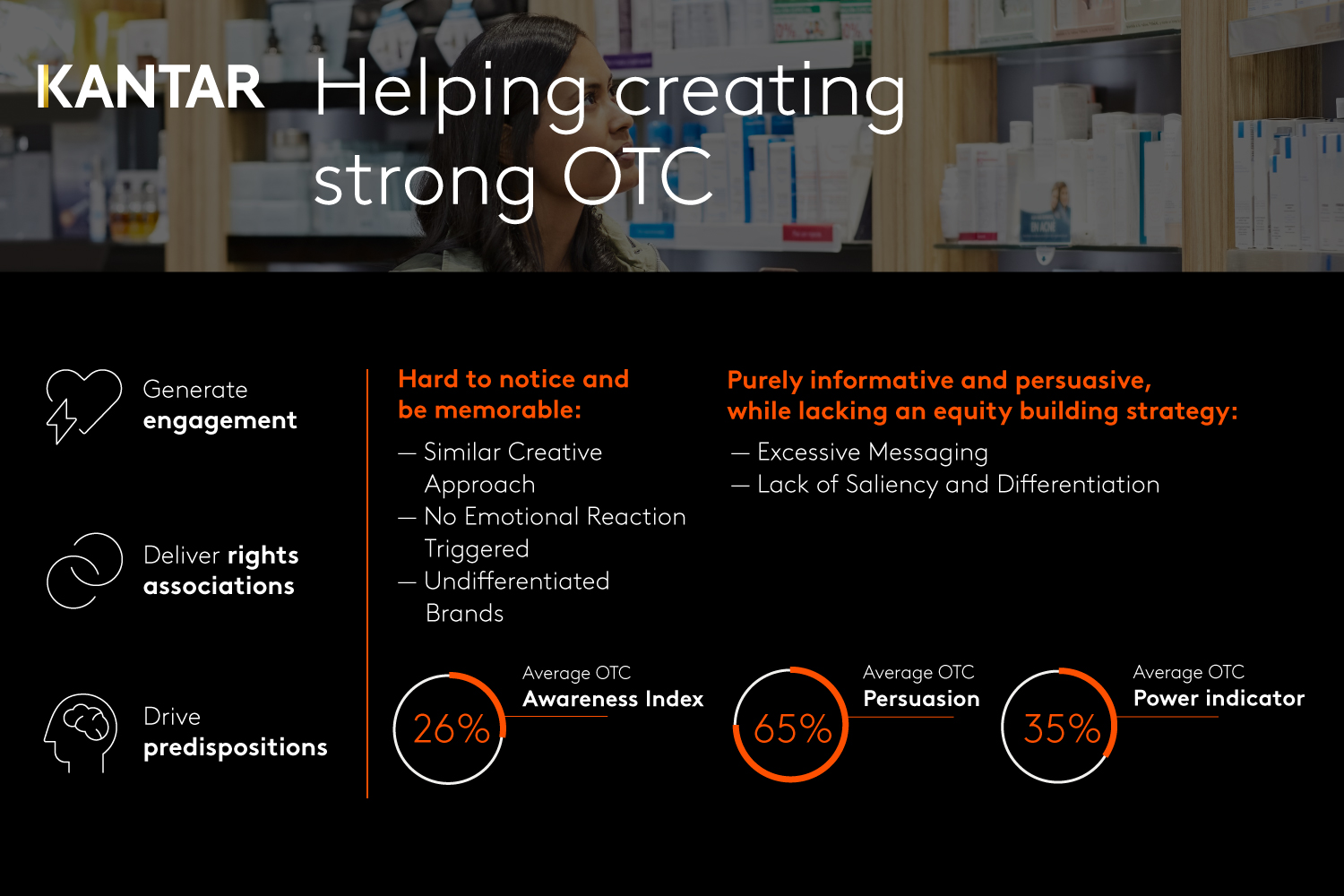 Kantar GenZ infografica