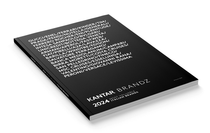 Kantar BrandZ Most Valuable Italian Brands