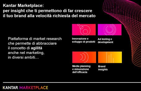 Kantar Marketplace innovation