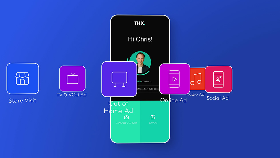 LIFT+ THX mobile phone