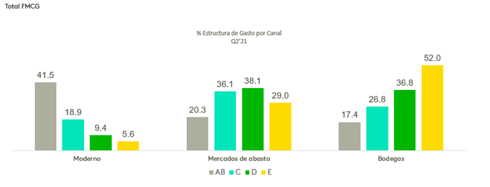 canal2