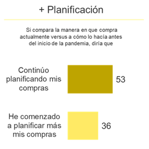 decisiones5