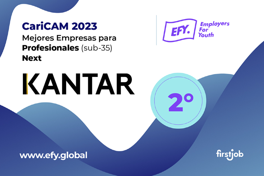 CariCam EY