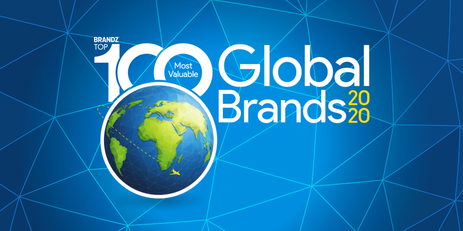 BrandZ 
