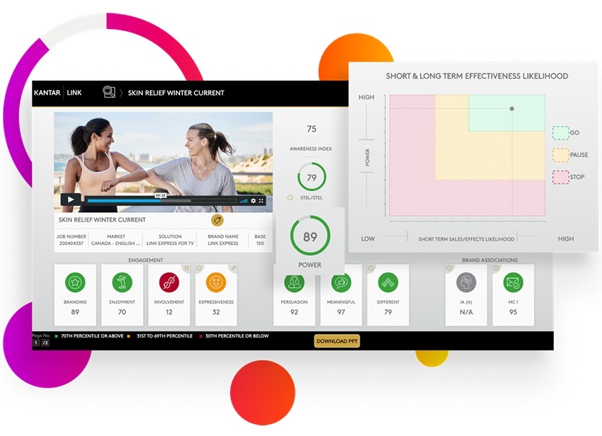 kmp dashboard