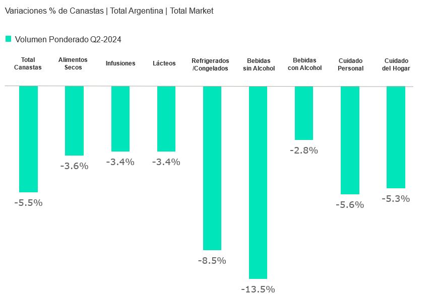 Grafico_1_Argentina