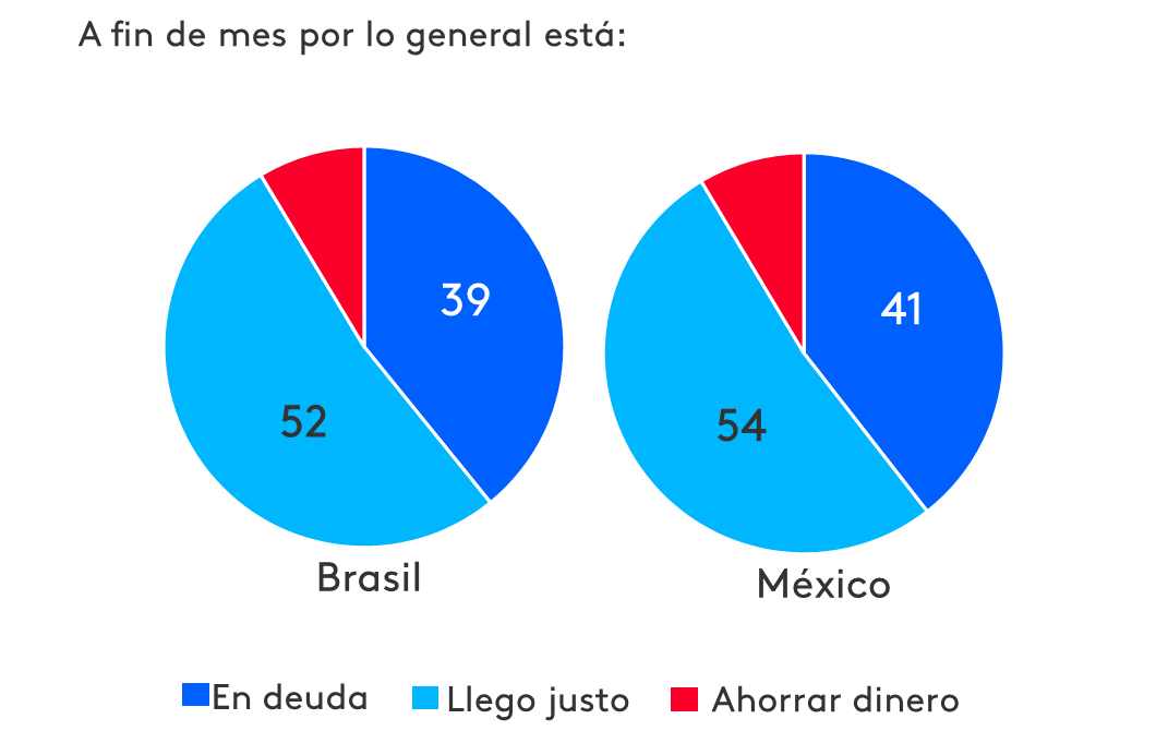 Graf 10 slides precio