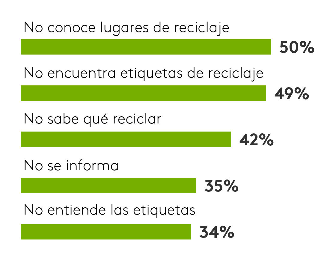 Chile_Sostenibilidad