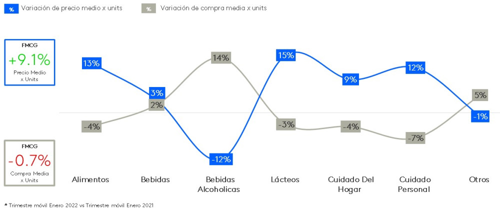 Cuidado personal para el site OK