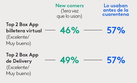 customer centricity5