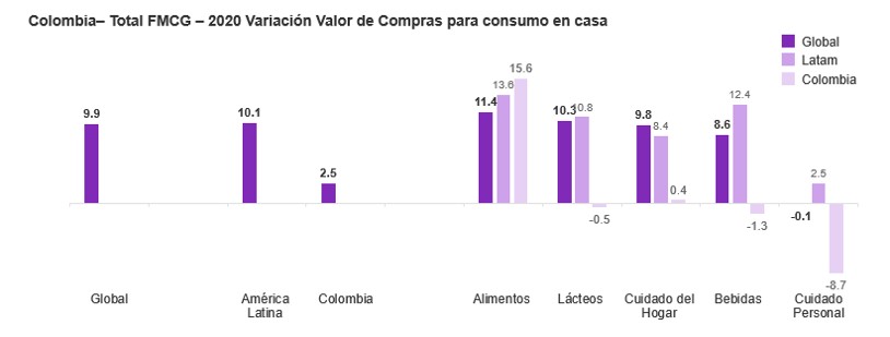 BFP col 1
