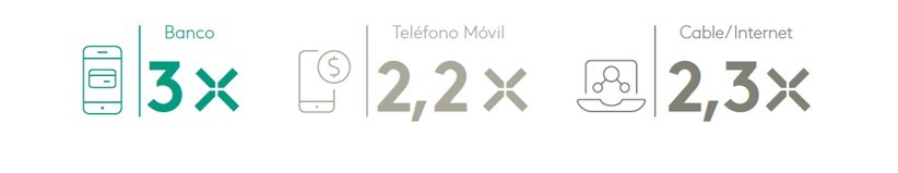 customer centricity3