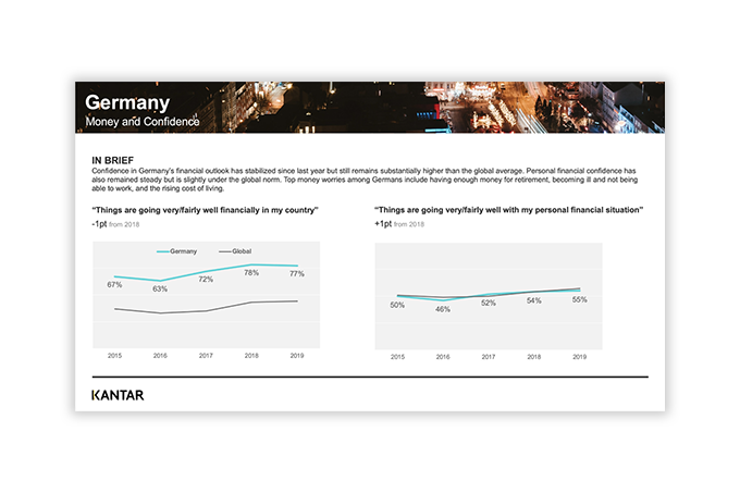 Global trend reports