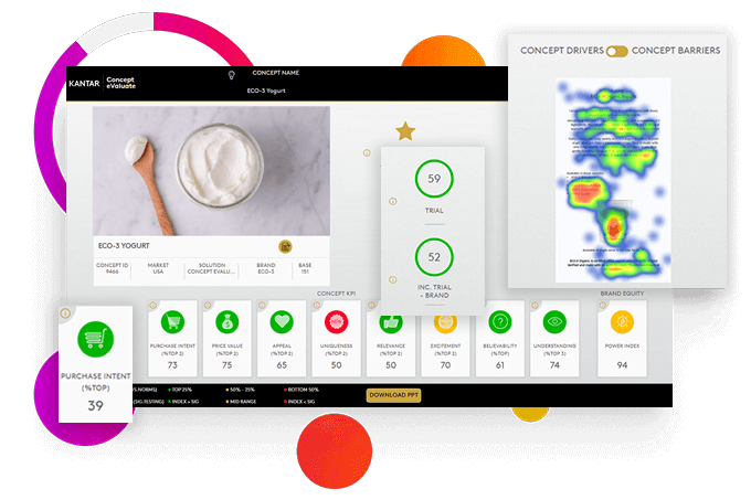 Kantar Marketplace dashboard