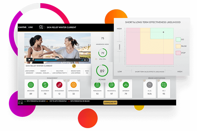 Kantar Marketplace dashboard