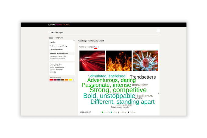 NeedScope Positioner dashboard