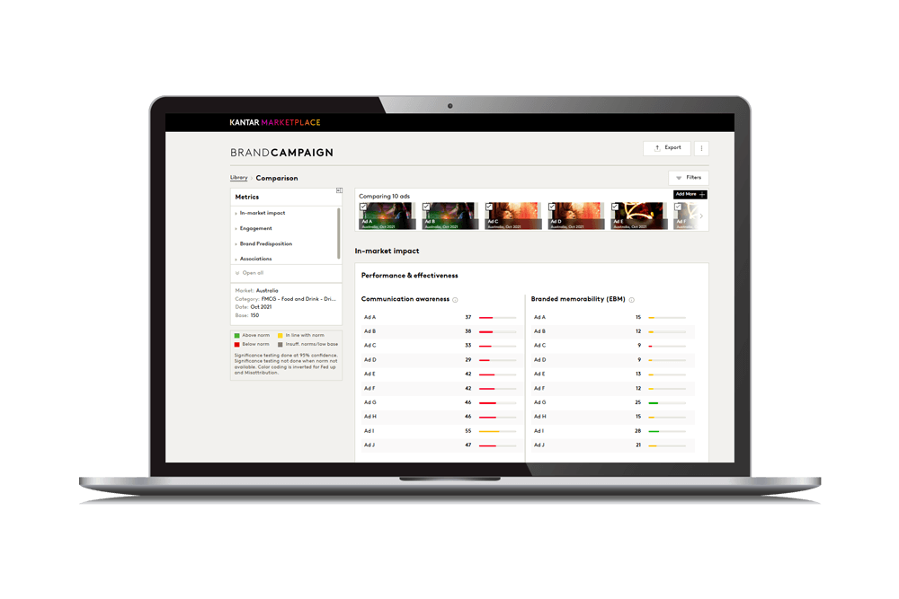 dashboard in desktop computer