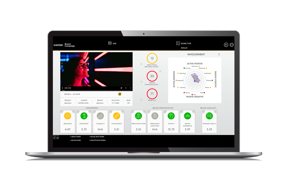 dashboard in desktop computer