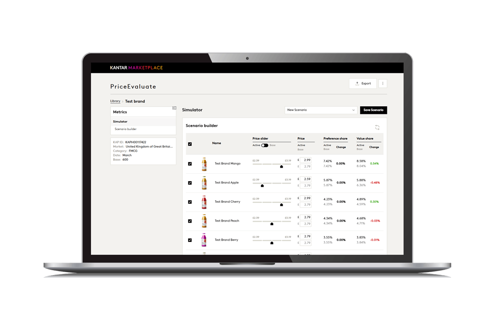 Kantar PriceEvaluate dashboard
