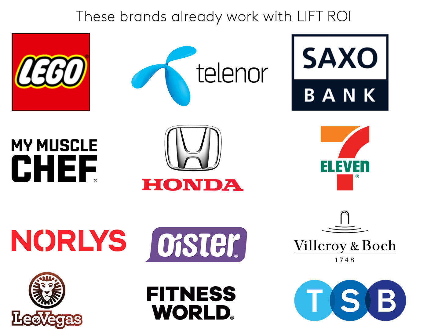 interactief dashboard