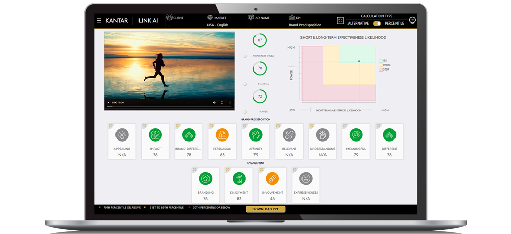 Nieuw op Kantar Marketplace