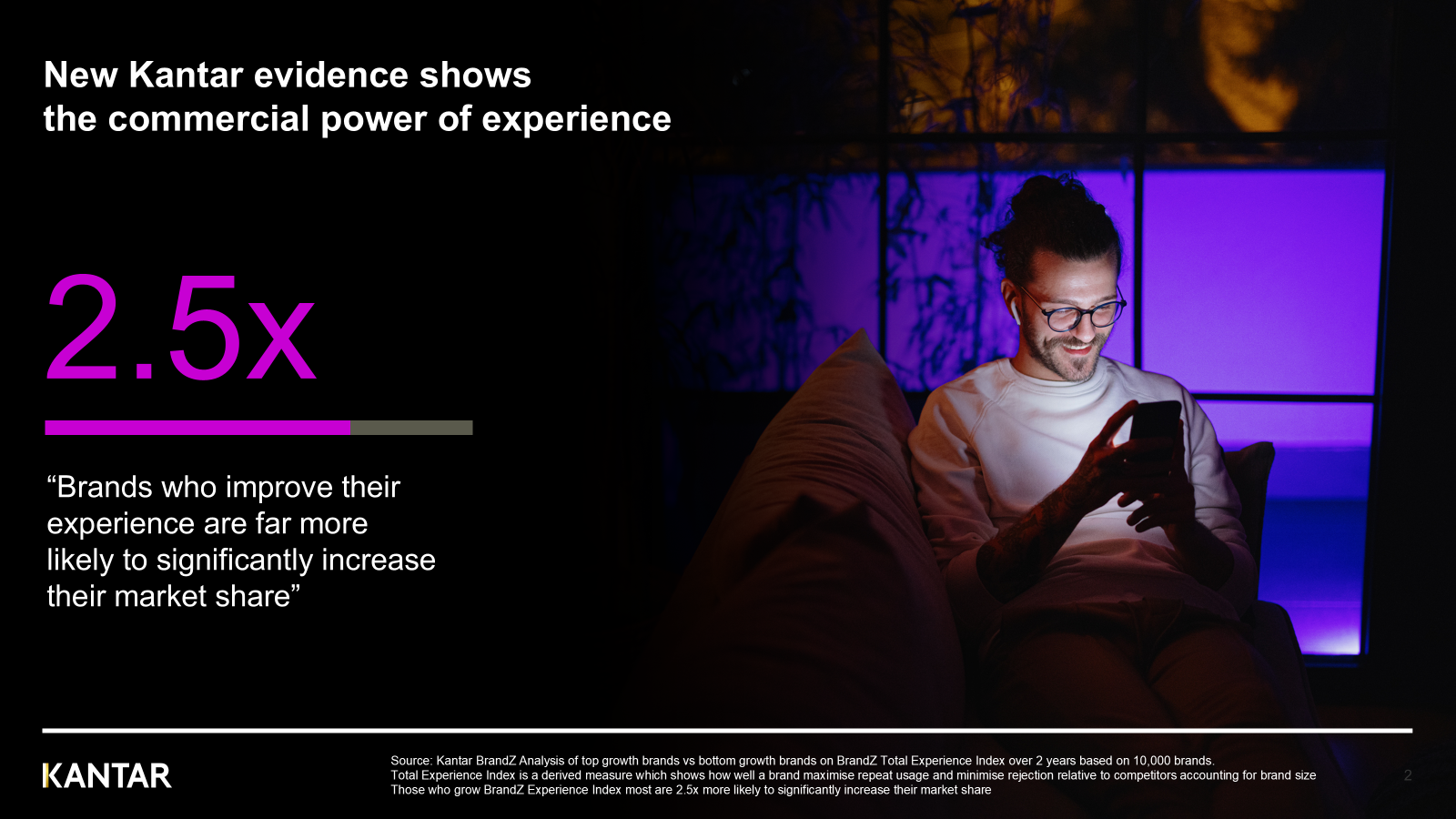 Kantar - CX 2.5 times more likely to significantly increase their market share