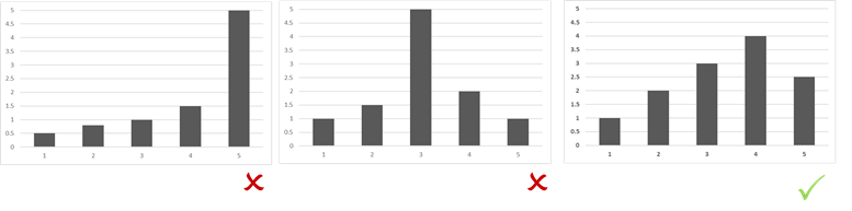 survey quality check 1