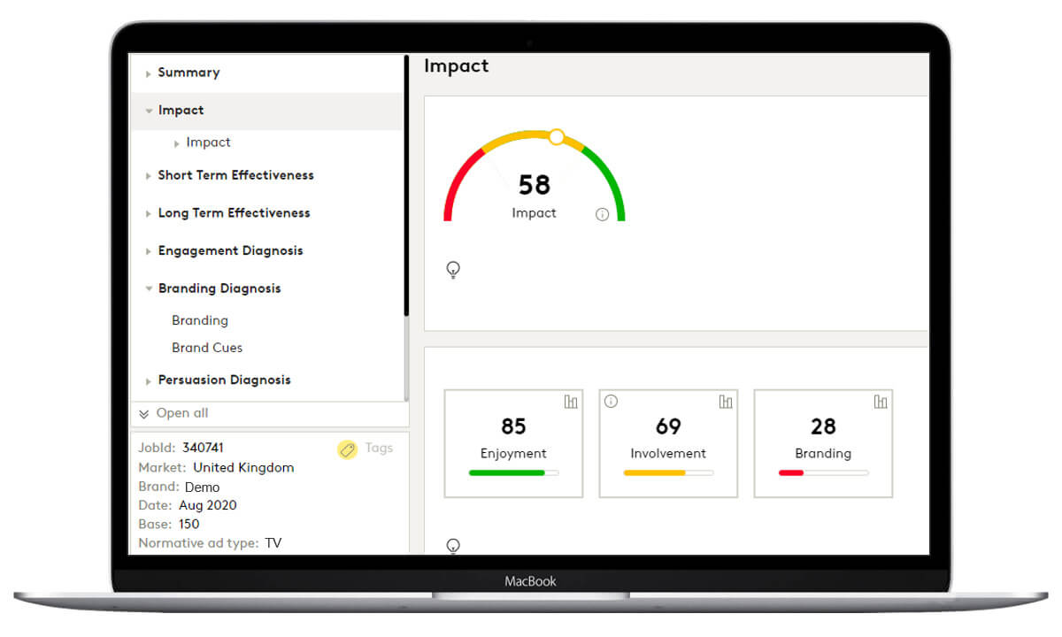 LINK+ dashboard