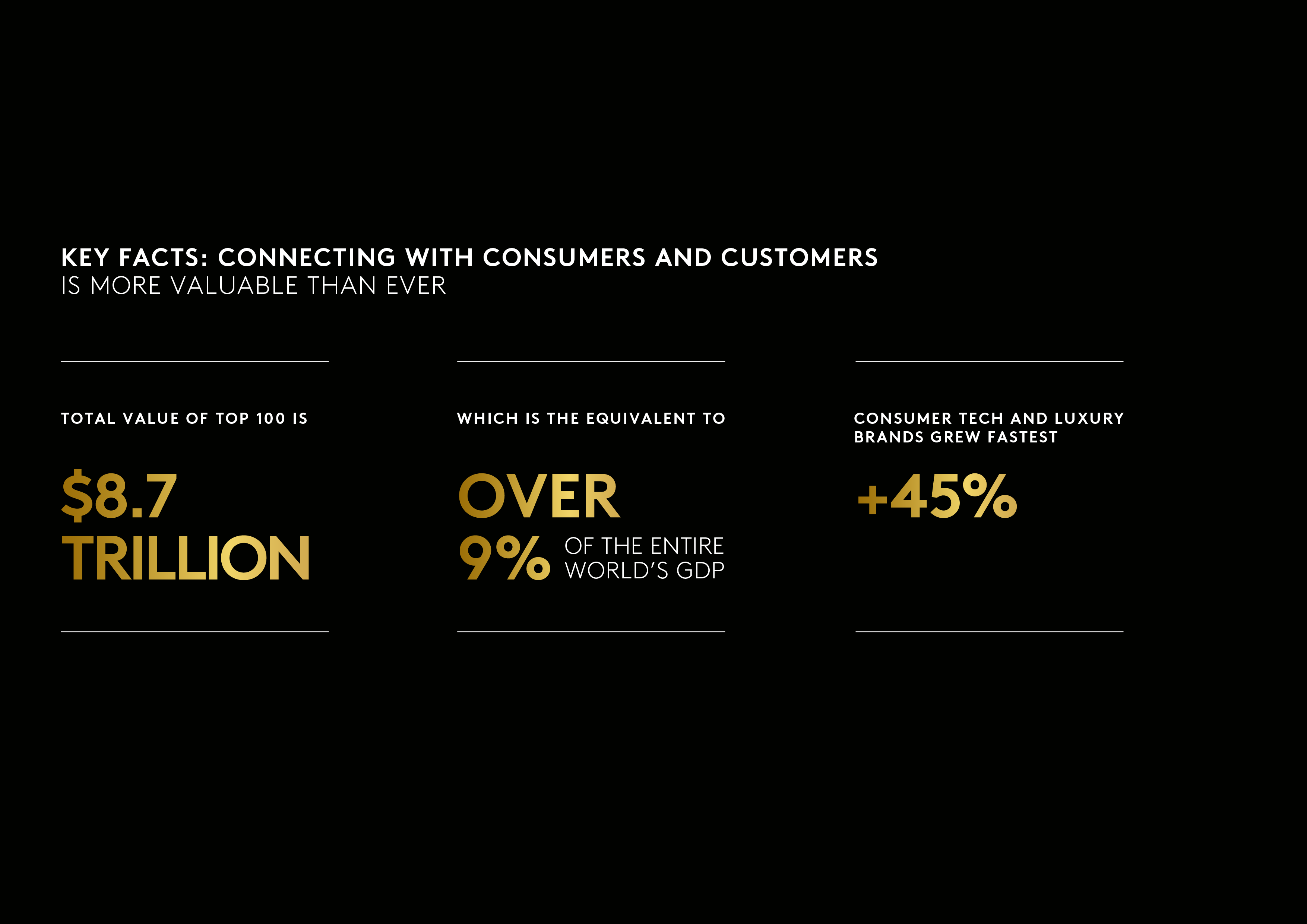 Chart: The World's Most Valuable Luxury Brands