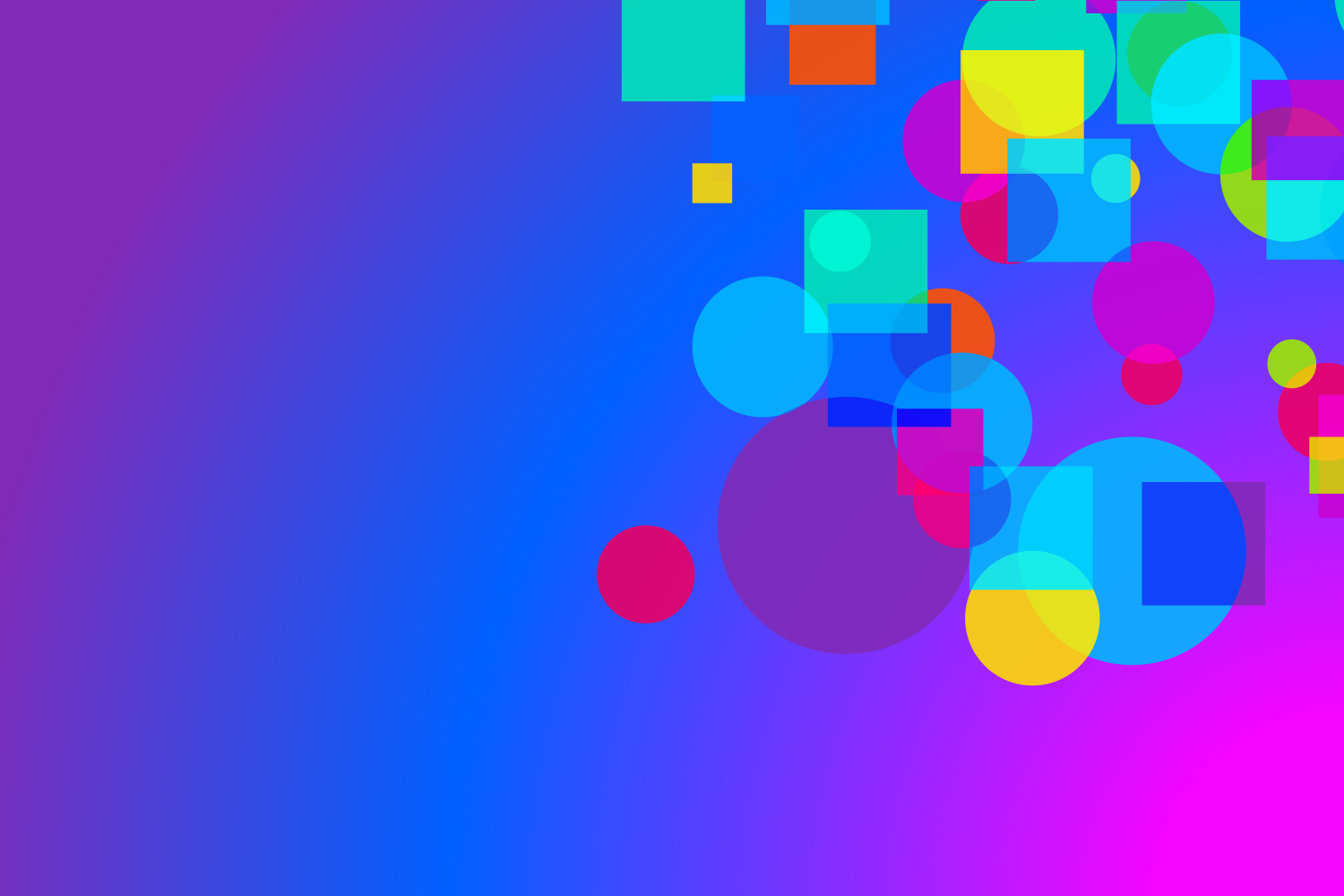 Getting the B-word to the C-suite