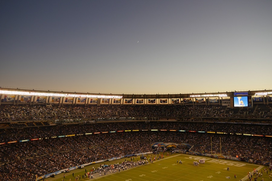 Super Bowl 2020 Advertising Revenue