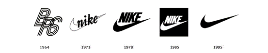 image showing the evolution of Nike’s brand logo from 1964 to 1995
