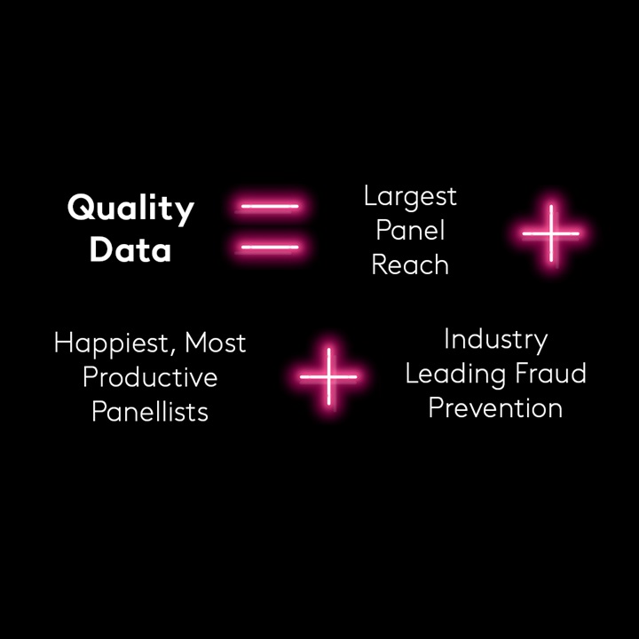 Quality Data