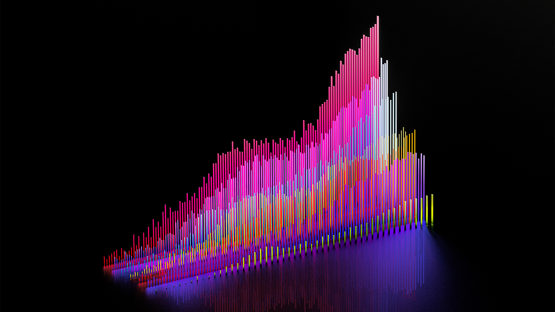 dx