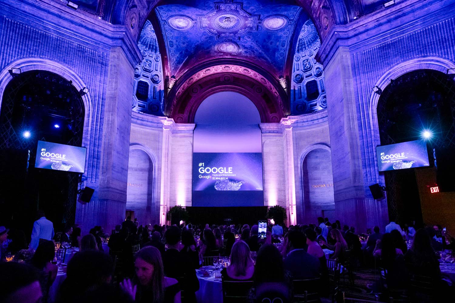 Kantar Brand Gala