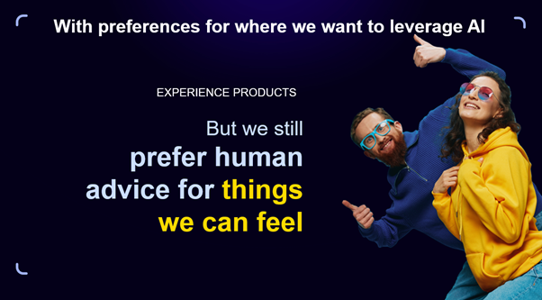 The Non-Human Consumer