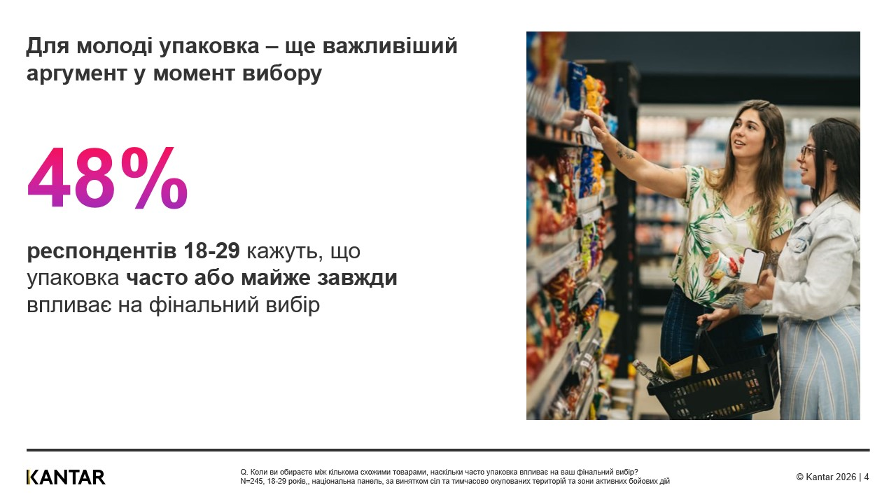 Kantar