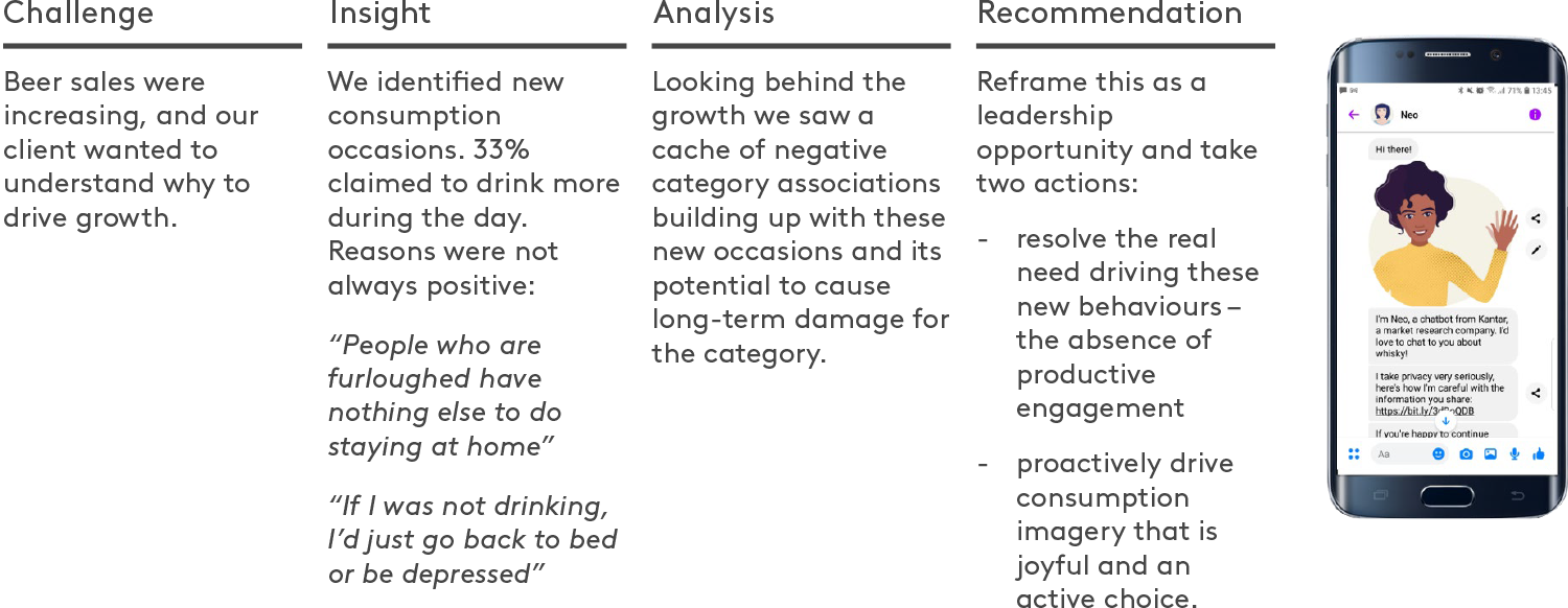 Uncovering reasons for growth in the beer category