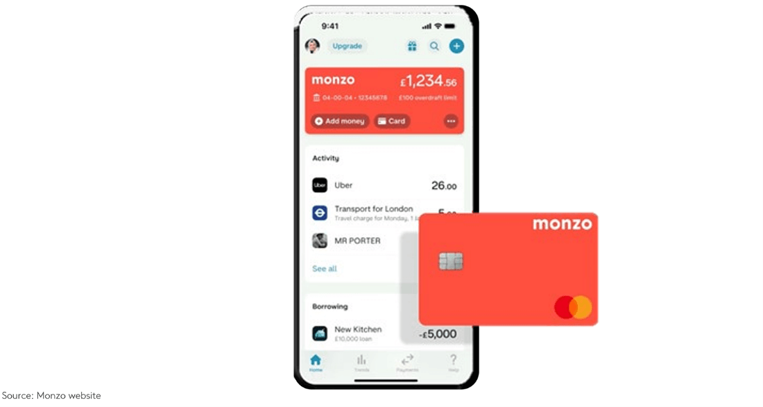 Monzo website on mobile phone