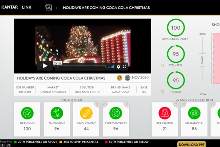 Marketplace Ad Testing Christmas