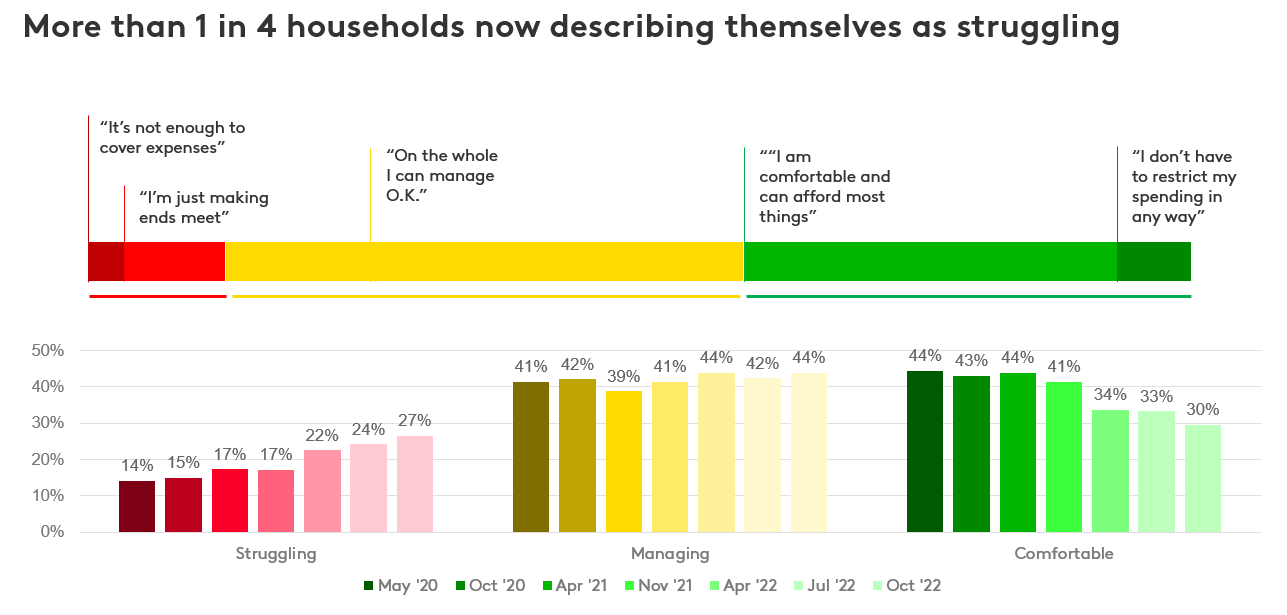 uk webinar 6 graph