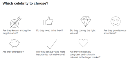 celebs to choose