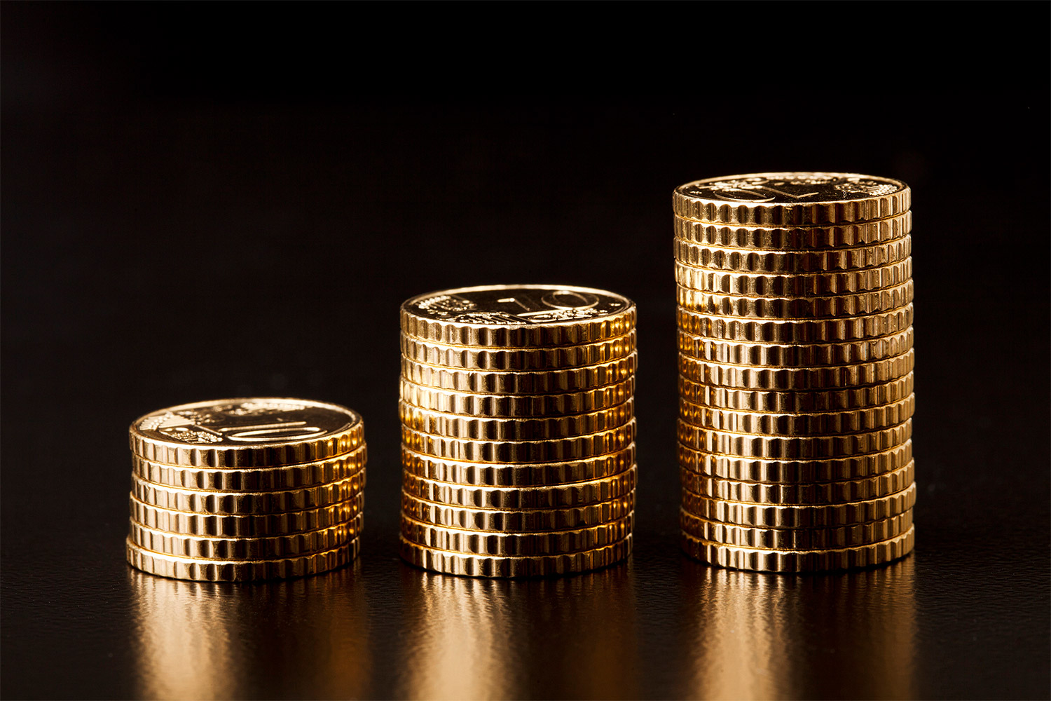 Five key financial trends post-COVID