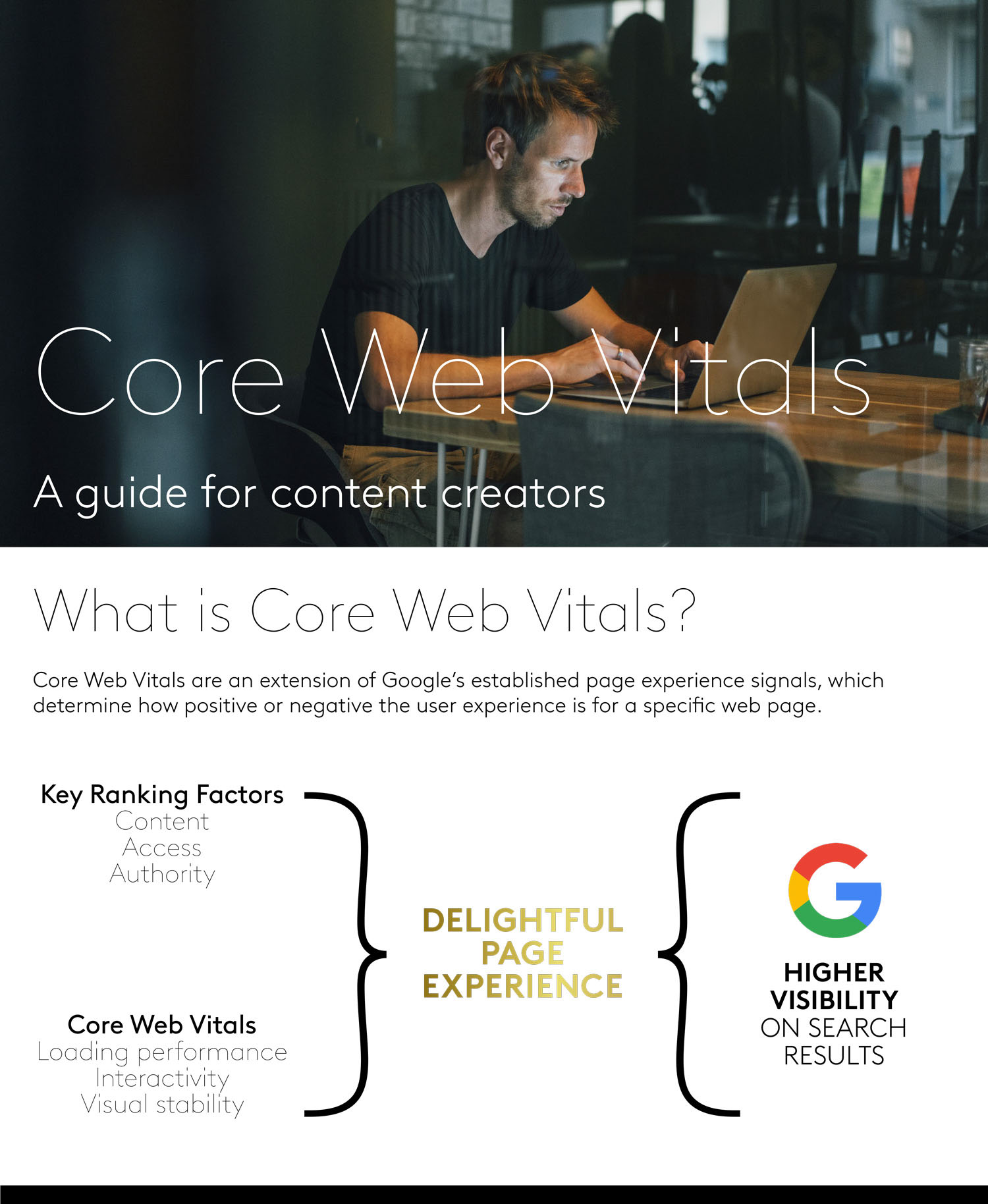 Core Web Vitals infographic guide for content creators teaser