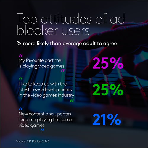 Ad blocker engagement