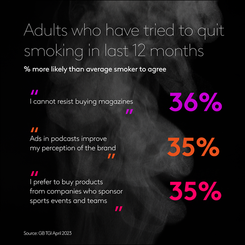 Smoking quitters attitudes